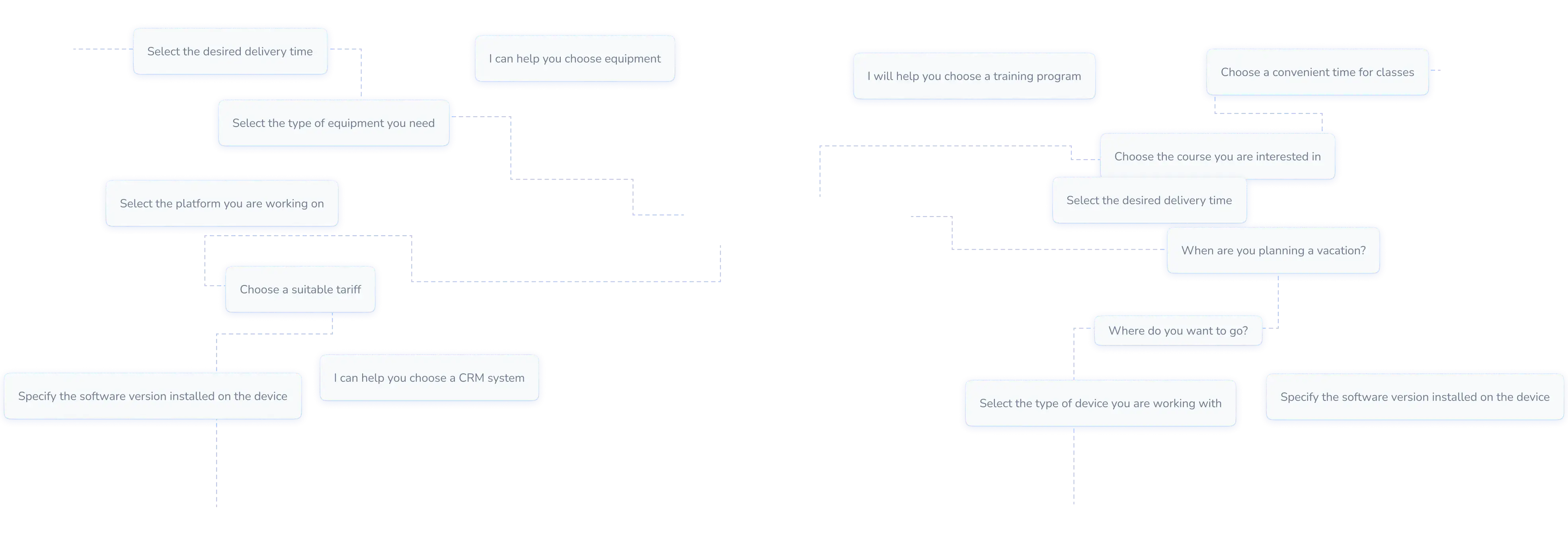 AI assistant interface