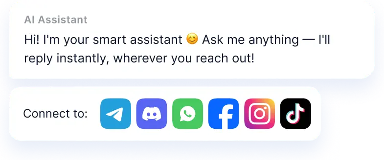 Multichannel AI chatbot