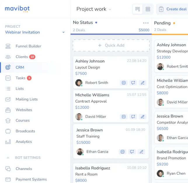 mavibot crm