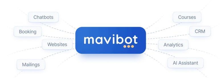Mavibot tools overview